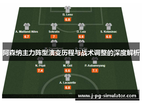 阿森纳主力阵型演变历程与战术调整的深度解析
