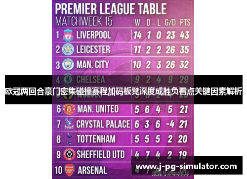 欧冠两回合豪门密集碰撞赛程加码板凳深度成胜负看点关键因素解析